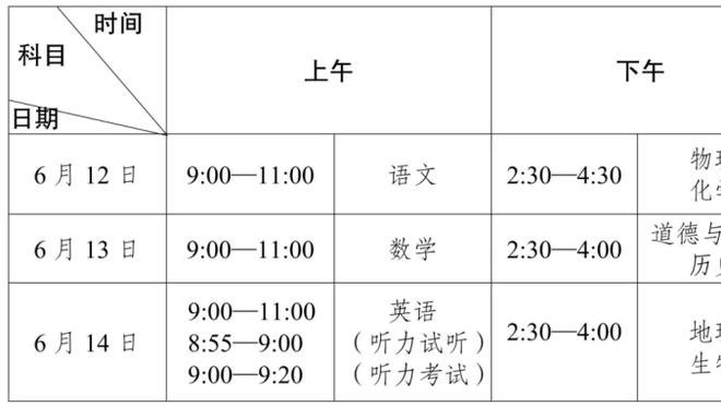 18新利最低投注